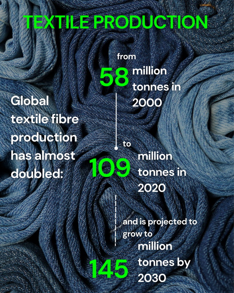 eco-neotextile-blog-textile-pollution-text-photo-007